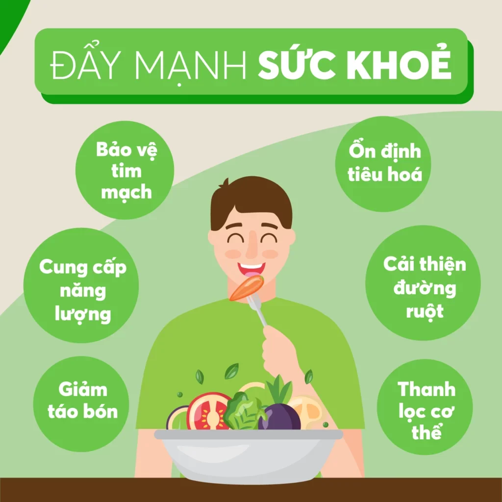 8 1024x1024.png - Sản phẩm được bán bởi Gico Pharma