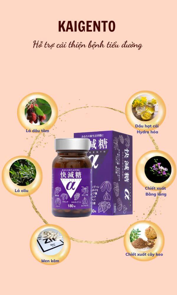 245 - Sản phẩm được bán bởi Gico Pharma