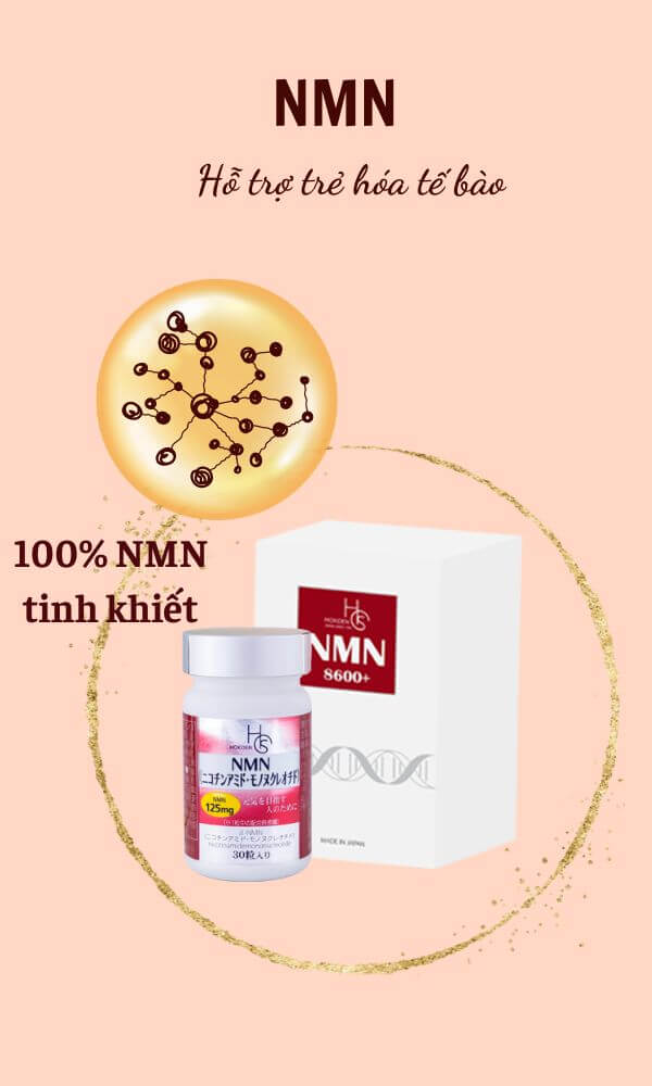 246 - Sản phẩm được bán bởi Gico Pharma